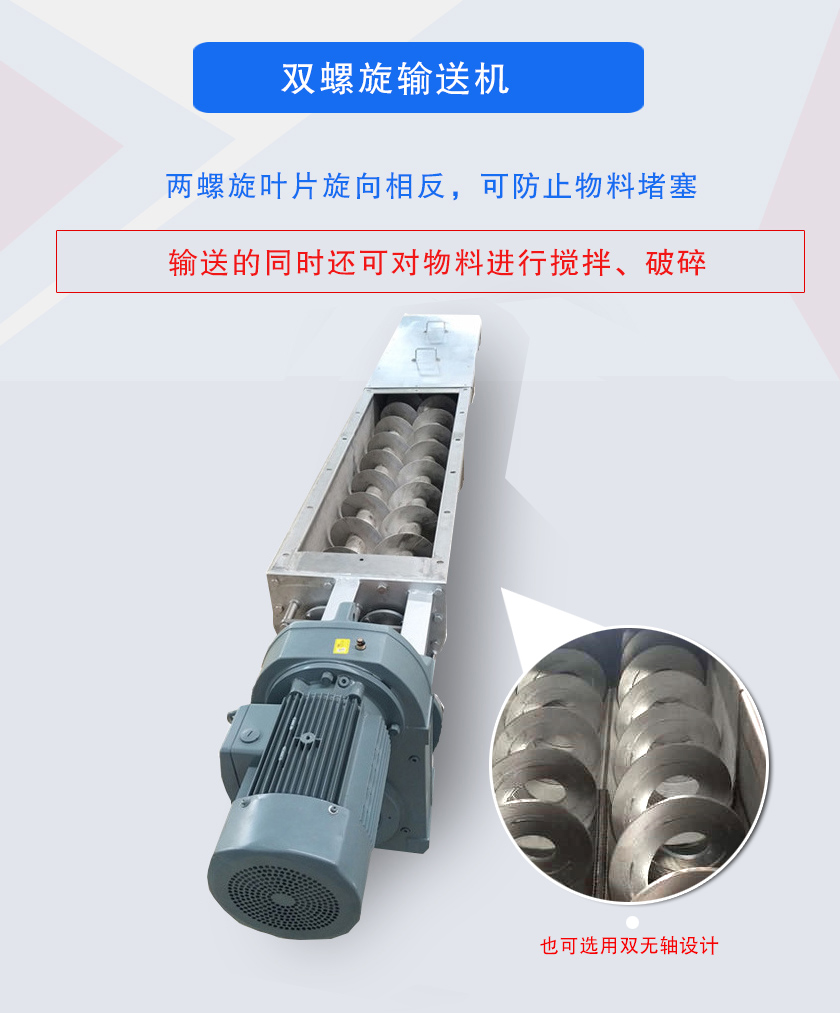 雙螺旋輸送機兩螺旋葉片旋向相反，可防止物料堵塞
