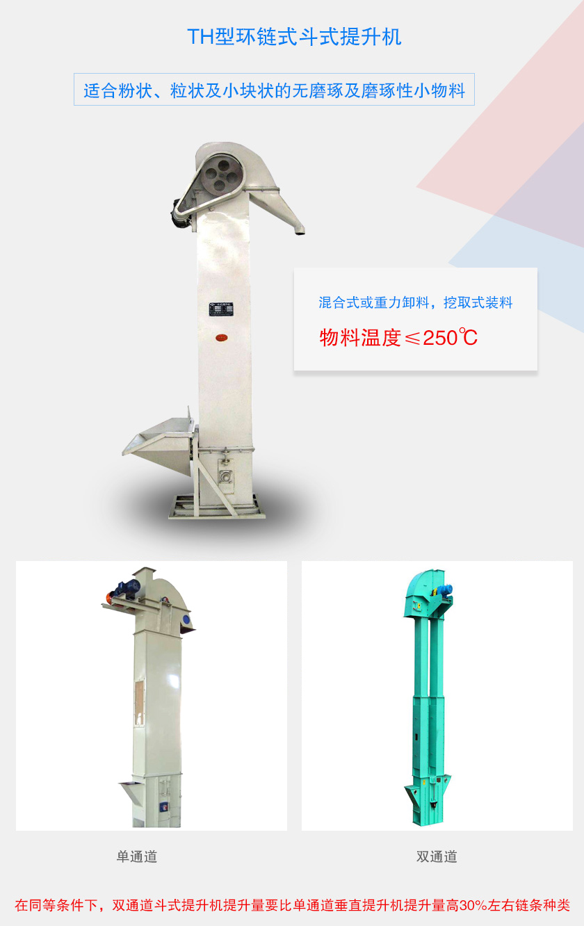 適合粉狀、粒狀及小塊狀的無磨琢及磨琢性小物料