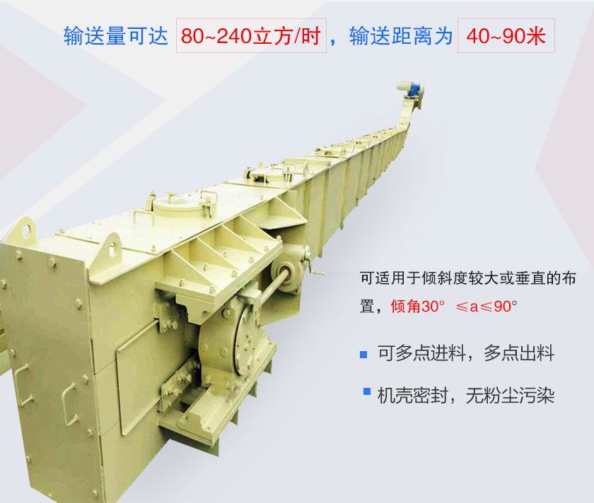 具有密封性好、能多點加料、卸料、工藝布置靈活、使用壽命長等特點