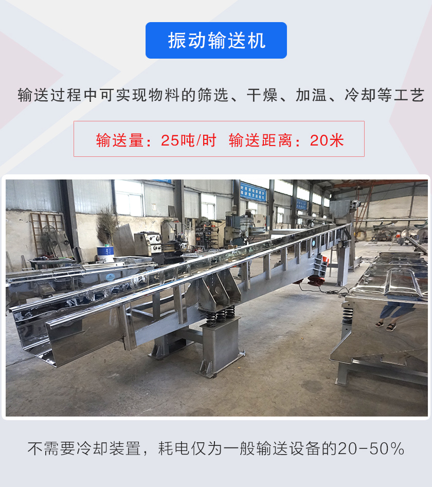 輸送過程中可實(shí)現(xiàn)物料的篩選、干燥、加溫、冷卻等工藝