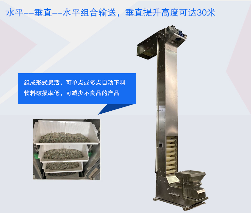 具有提升高度高、防破碎、多點下料等特點
